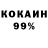 БУТИРАТ GHB Niemand Alkidson